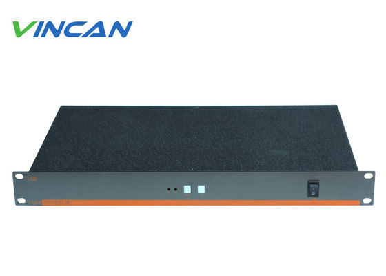 4K 1 in 9 Out HDMI Video Wall Controller for 3x3 LCD Display Setup
