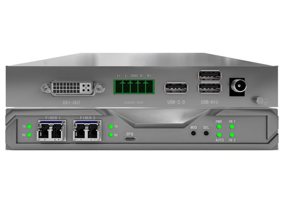 40 Ports Fiber KVM Matrix Node With 4K60 4:4:4, SFP I/O, Video Wall Card & <16ms Latency