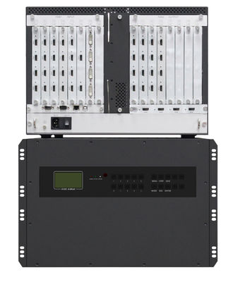 7U HDMI Video Wall Controller