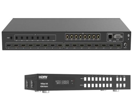HDCP2.2 HDMI Matrix Switcher