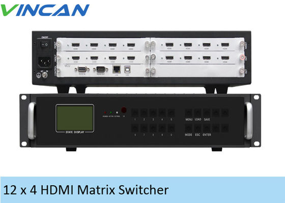 Multi Format 2x2 HDMI Video Wall Controller LCD 12 In 4 Out RJ45