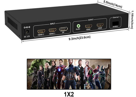 4 Ports 4K HDMI Video Wall Processor For Multi Screen Display 2X2 1X2