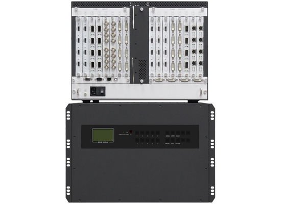 96 Channels Input And Output Video Wall Controller 3x3 Rgb / Yuv444 / Yuv422 / Yuv420