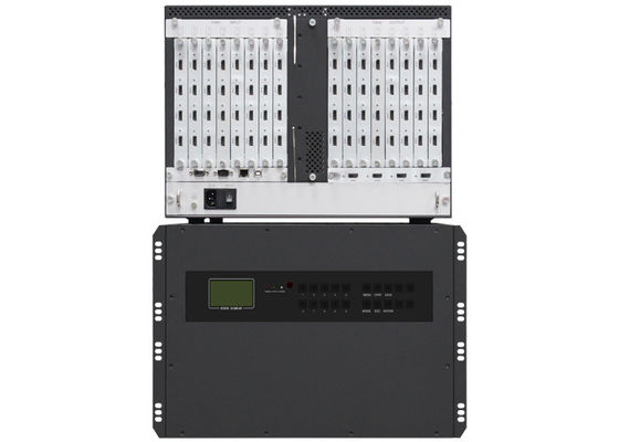 4k 60hz Hdmi Video Wall Controller 2x2 3x3 2x4 1x9