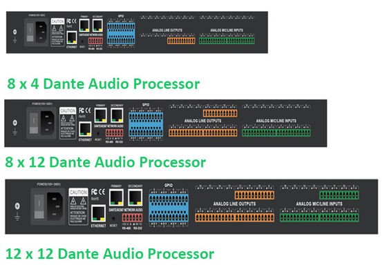 Multichannel Processing Dante Audio Matrix Controller Audio Equalizer Settings