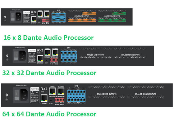 Digital Signal Processing Dante Audio Controller Real Time Audio Processing