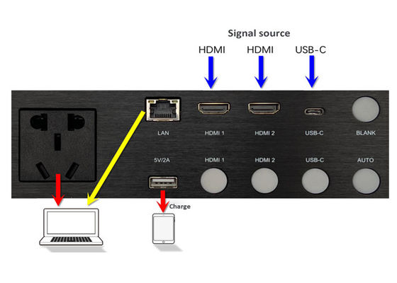 Seamless Switching Media Hub 2x HDMI2.0 Input ports 1x USB-C Input port