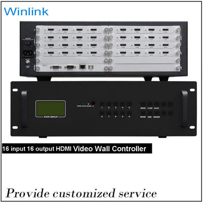 Customizable HDMI Video Wall Controller Revolutionize Your Display