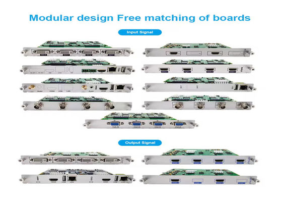 8K60 Video 16 In 16 Out High Quality Video Processor 1x4 2X2 3X2 Video Wall Controller