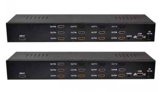 IP Signal Sources Video Wall Controller For 365 X 7 X 24hrs Working Time Integration