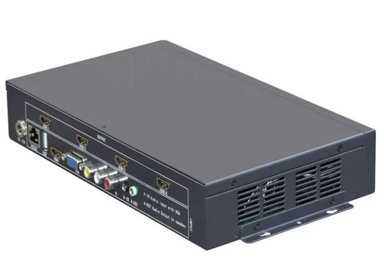 High-Performance LCD Video Wall Controller – Seamless Display Solutions
