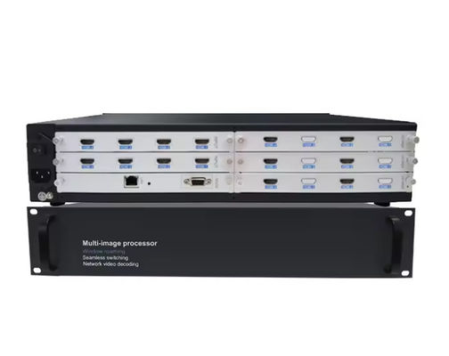 Scalable HDMI Modular Video Wall Controller - Customizable Display System