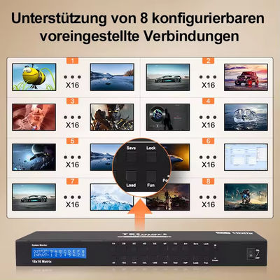 1080P  Seamless 4K HDMI Matrix Switcher  with EDID Management and Control