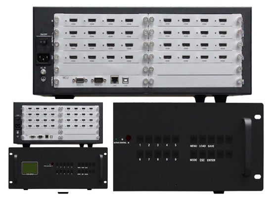 High-Performance Modular Video Wall Controller - Expandable Design