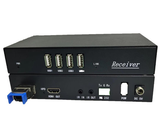 High-Speed HDMI MPO-Extender for Seamless Audio and Video Transmission