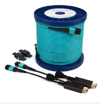 HDCP V2.3 MPO HDMI Fiber Optic Cable Support for HDR Dolby Vision EDID Support