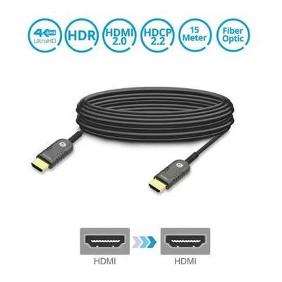 "High-Speed HDMI 2.0 Fiber Optic Cable -  4K@60Hz, 18GbpsUltra HD Support