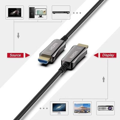 Long-Distance HDMI Fiber Optic Cable | Crystal Clear 4K/8K Video Transmission
