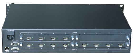 Rack Mountable Fiber Optic Matrix Switcher HDMI 8x8 With HDCP Compliant