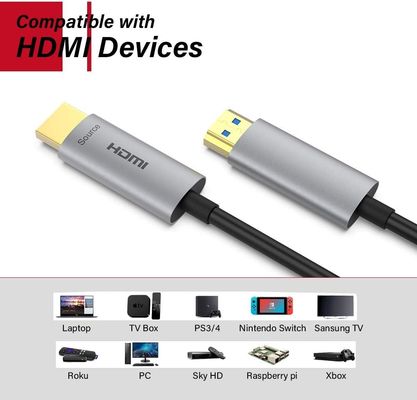 60Hz HDMI Fiber Optic Cable The Ultimate Refresh Rate for Clear Video