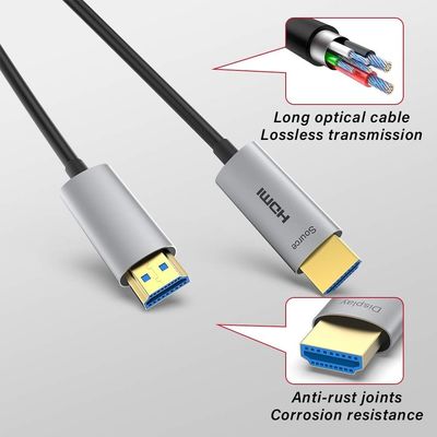 Professional HDMI 1080P Fiber Optic Cable With HDCP V2.3 And Supported Refresh Rates 60Hz