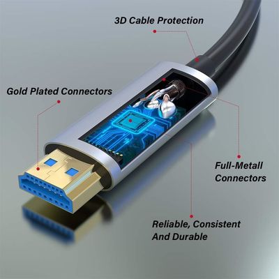 Best 4K HDMI Optical Cable for Home Theater and Gaming – 100m Long Range