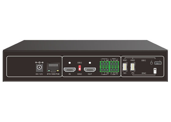 IP KVM Fiber Optic Extender