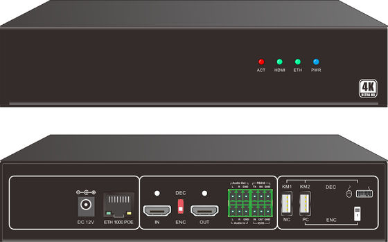 Secure IP KVM Switch with Dual-port secure KVM, supporting SSL encryption and remote BIOS access