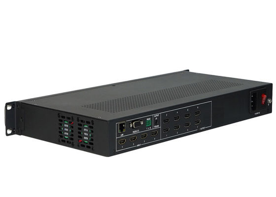 Multi-Screen HDMI Video Wall Controller - Flexible Layout and Configuration Support