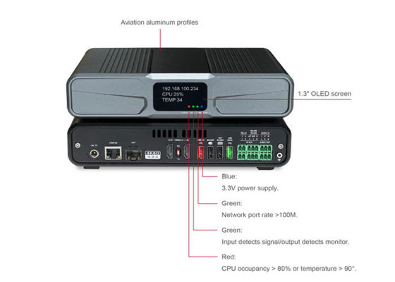 Dual stream ( shallow compression + deep compression ）av access best 4k kvm over ip extender