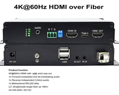 HDMI 4K Optical Extender Long Distance 4K HDMI Over Fiber Solution