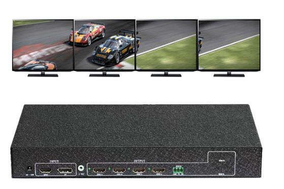 1 in 4 Out 4K Video Wall Controller – 1x4 HDMI Splitter for Multi-Screen Display