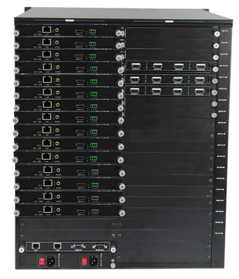 128 Channel IP Camera Decoder CCTV Video Wall Controller with 12 HDMI Outputs and Modular Plug-in Card Architecture