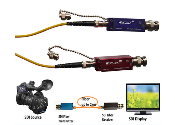 1080P MINI 3G SDI HD Video Extender