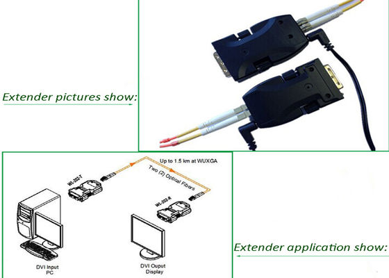 1500m HD Video Extender