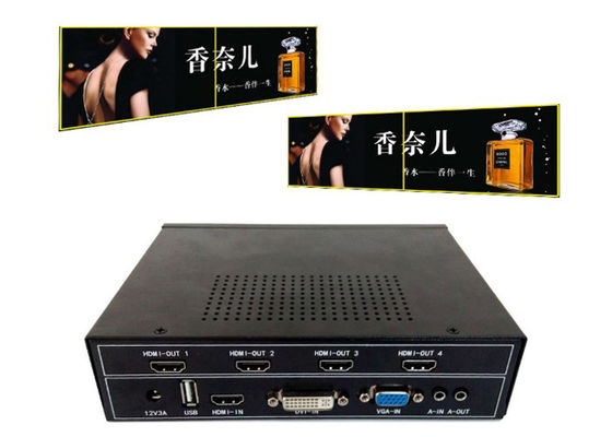 4K HDMI Video Wall Controller - Stunning High-Definition Multi-Screen Display