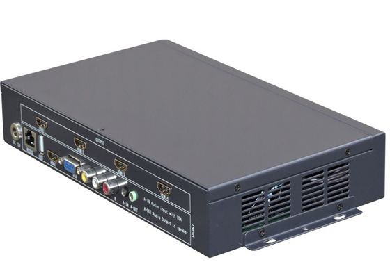 Advanced 4K LCD Video Wall Controller for Multi-Screen Displays