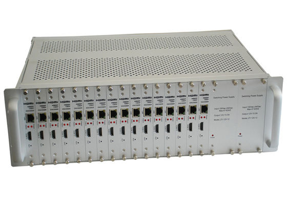 16 Channel HDMI 3G SDI Encoder For High Definition Video Signal