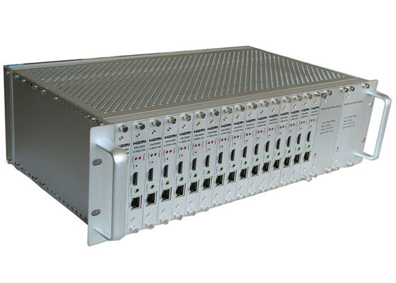16 Channel HDMI Video Encoder