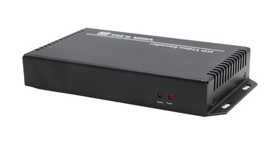 MPEG4 HDMI Video Encoder