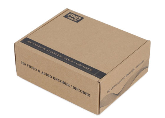 MPEG4 HDMI Video Encoder