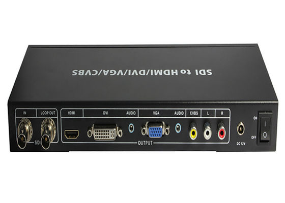 2.970Gbps HDMI Converter