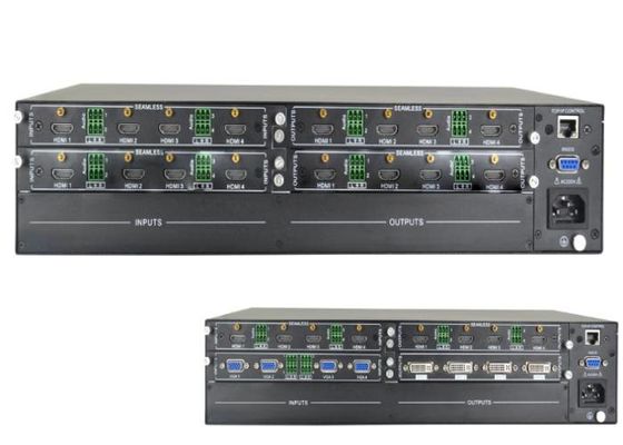 8 Input And 8 Output HDMI Video Matrix Switcher Support Web Control And RS-232 ,Ethernet Control