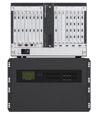 7U RS485 RS232 4K Video Wall Controller 18 Ch 1080P HDMI Output