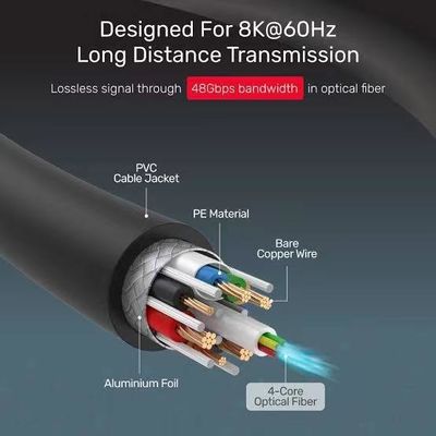 High Performance Audio And Video HDMI Fiber Optic Cable Up To 4K 10m  50m