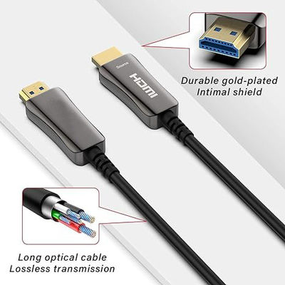 High Quality Fiber Optic HDMI Cable For Ultra HD Resolution Up To 4K