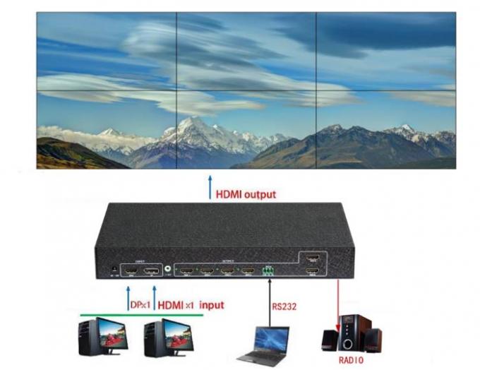 4K 2X2 HDMI Video Wall Controller , 1x2 TV Wall Processor 3840x2160 60HZ