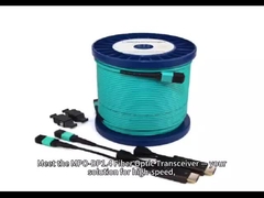 How to achieve ultra-clear video transmission? The MPO-DP1.4 Fiber Optic Transceiver delivers fast, 