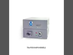 Want to transmit 8K video with no delay?  Fiber Optic Transmitter is your best choice!