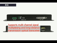 Supports multi-channel signal multiplexing and long-distance transmission optical transceiver